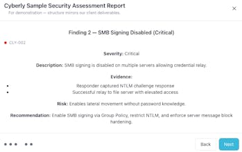 Cyberly gallery image