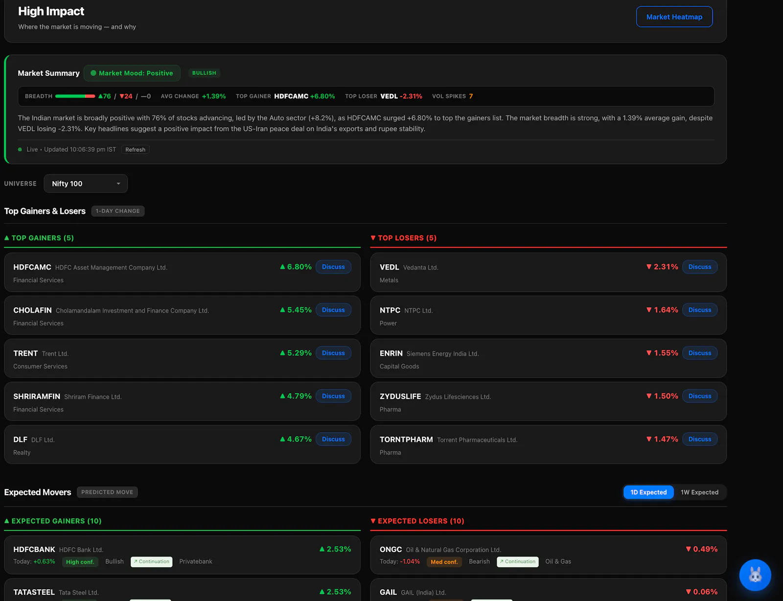 NiveshIQ screenshot 5