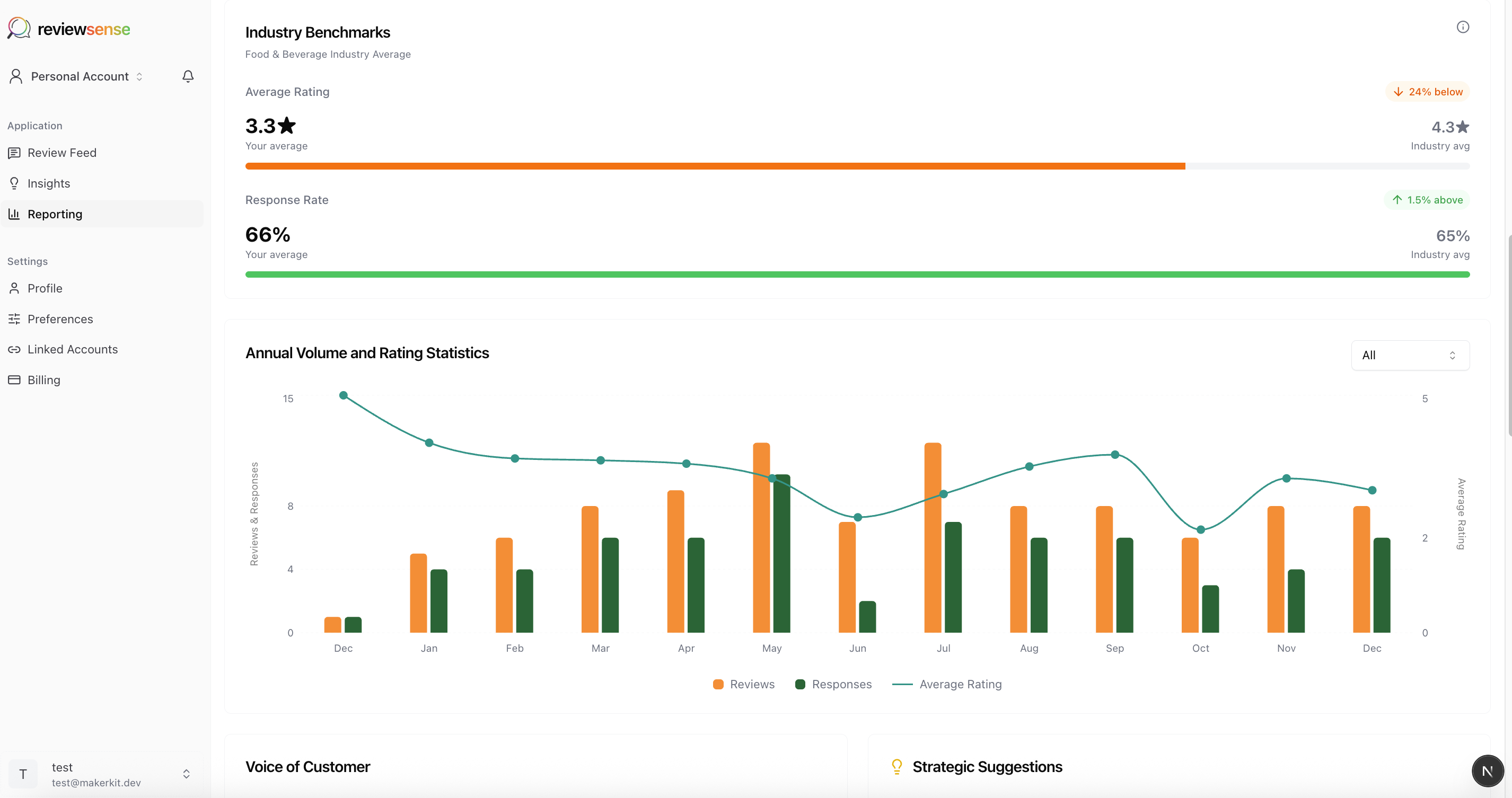 ReviewSense AI gallery image