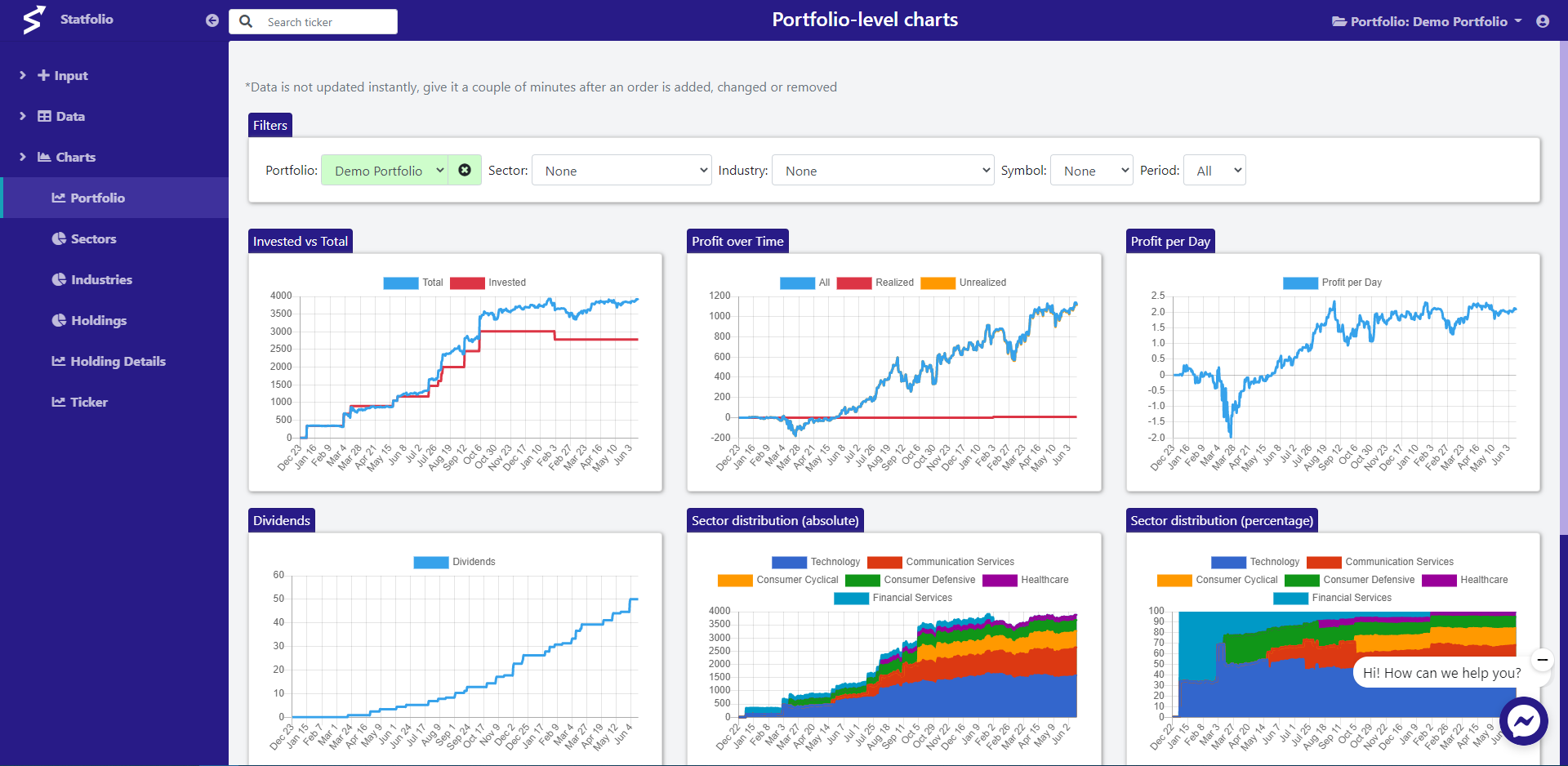 Statfolio gallery image