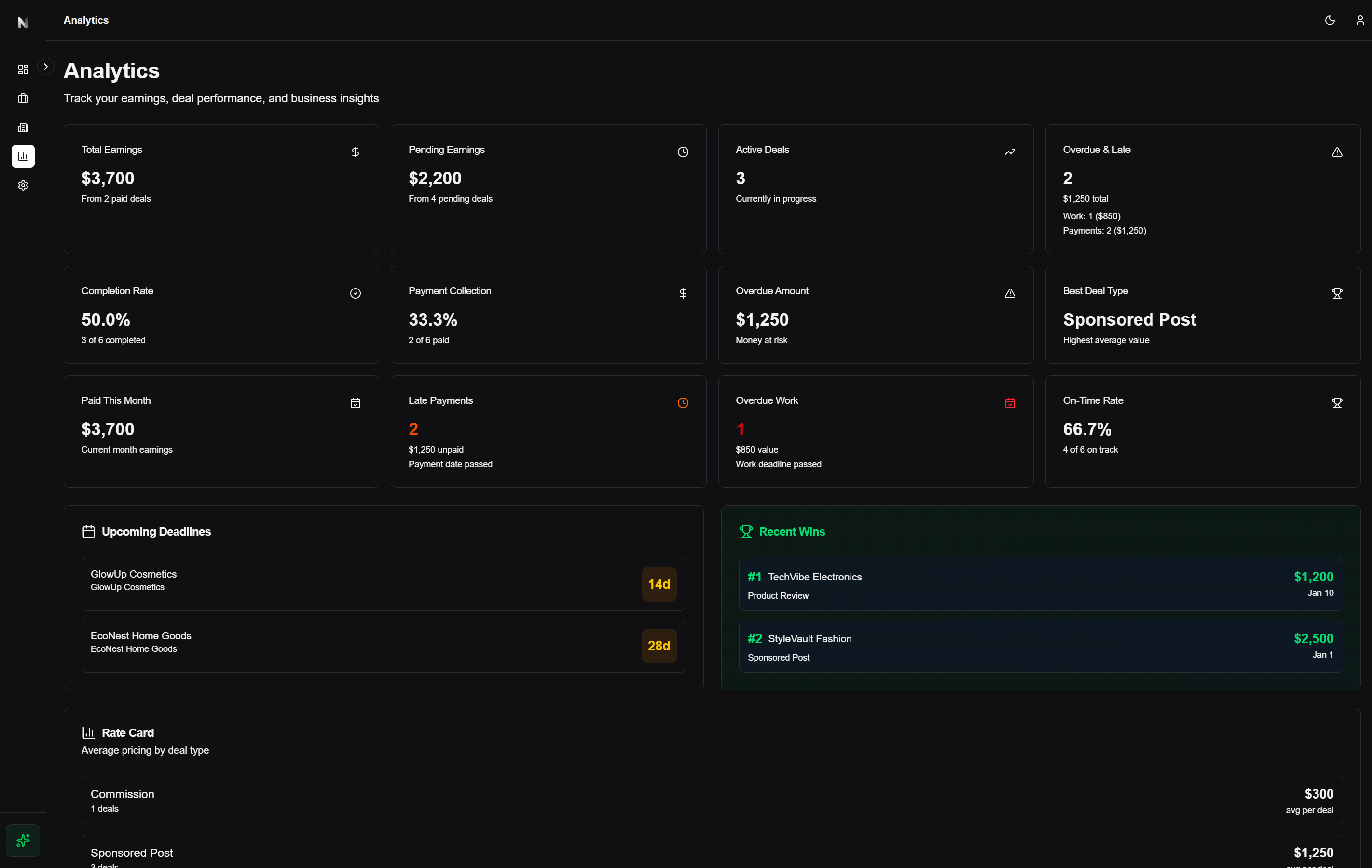Nyappu gallery image