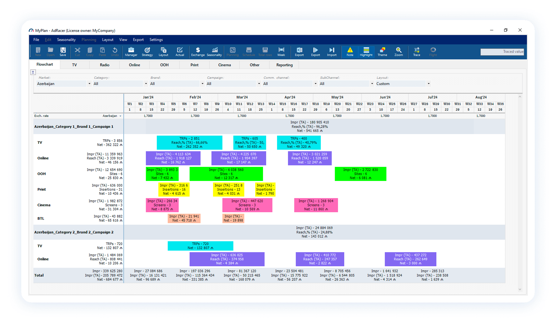Marketing & media planning software tool gallery image