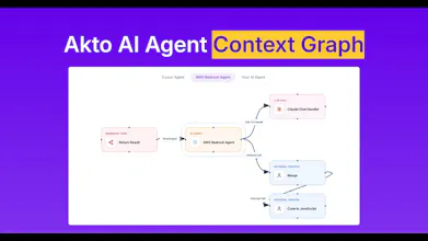 AI Agent Context Graph by Akto gallery image