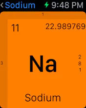 Chemistry gallery image