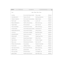 Xcx1 for WordPress gallery image