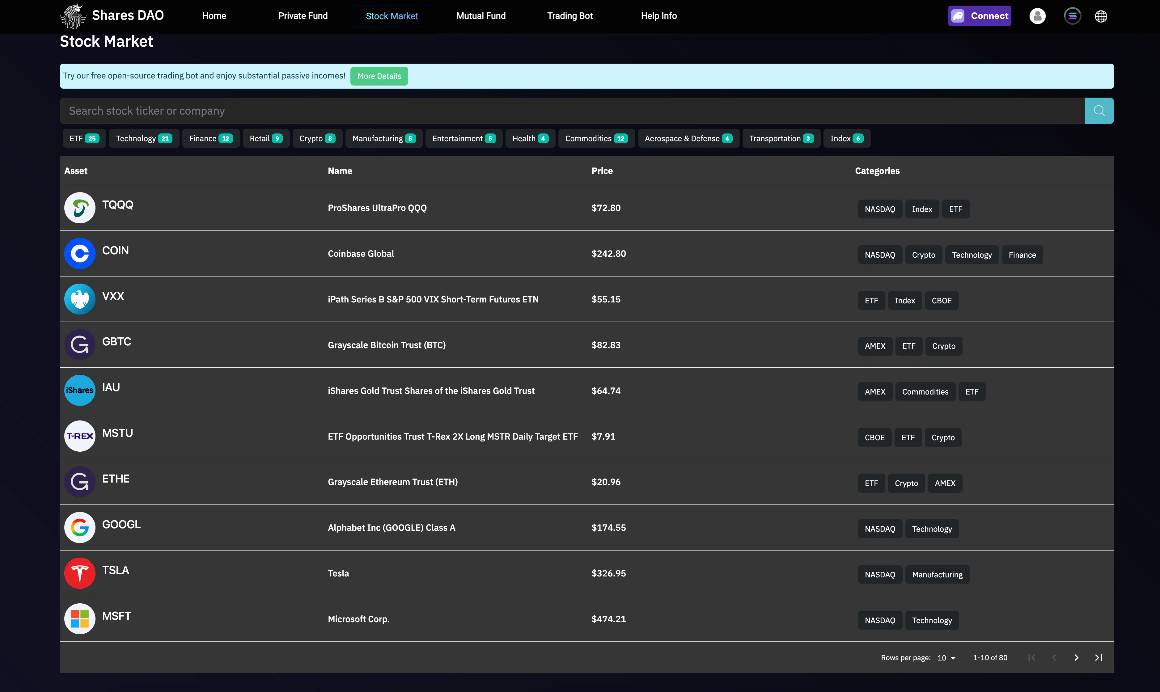Shares DAO gallery image