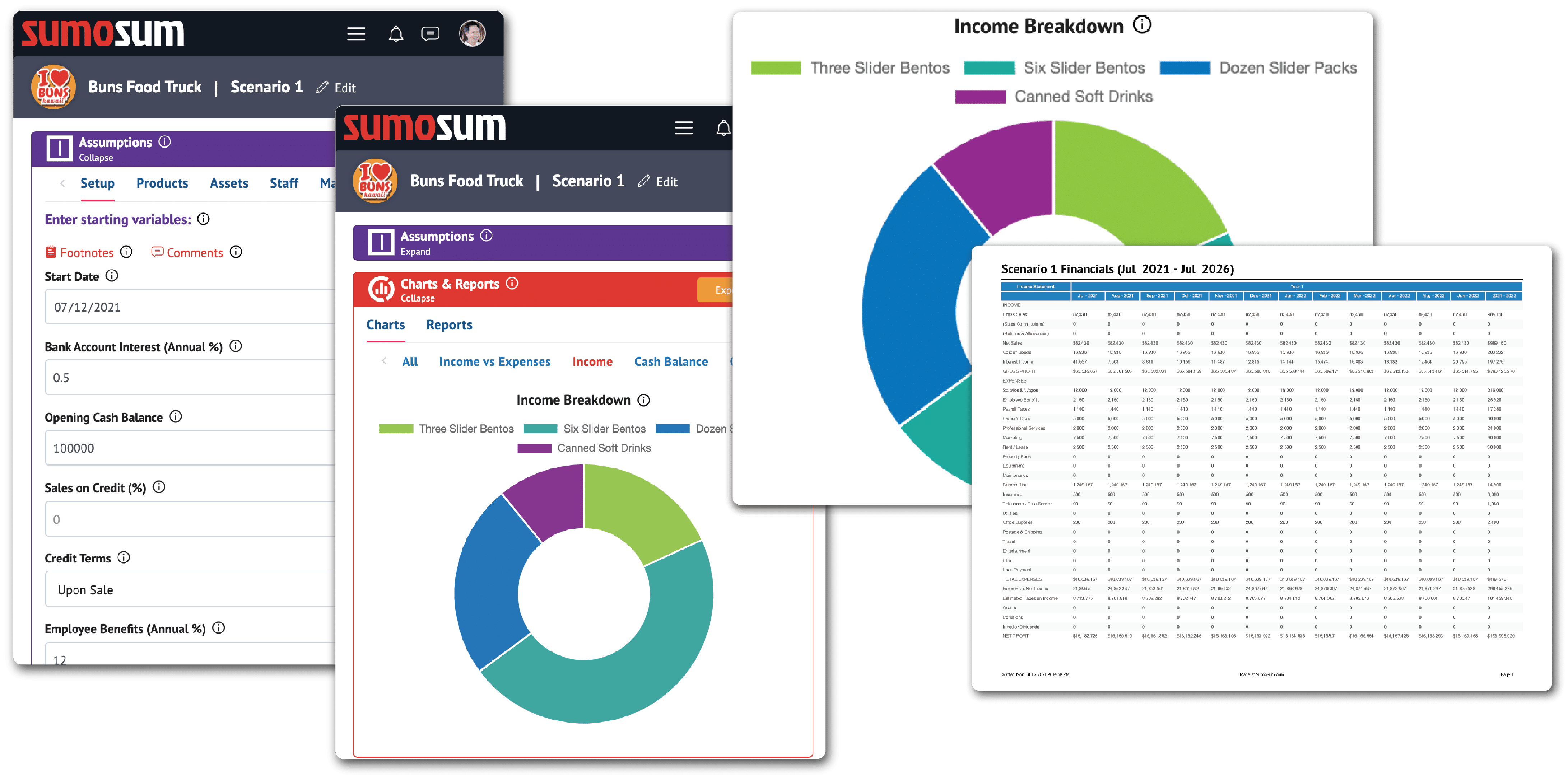 Media Sumosum 2