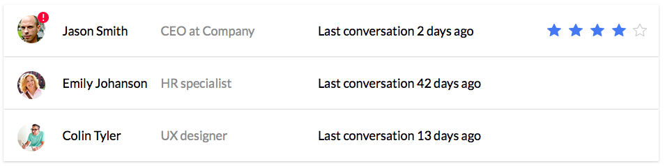 Remindly gallery image