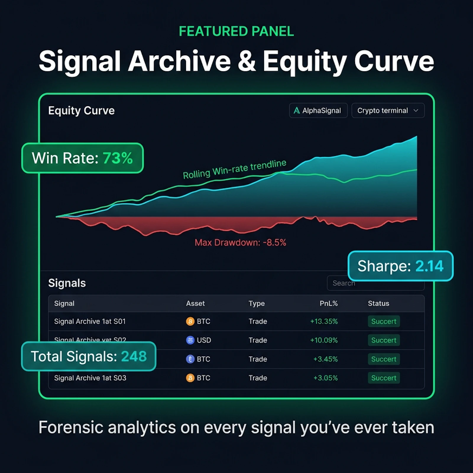 AlphaSignal screenshot 1