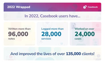 Casebook gallery image