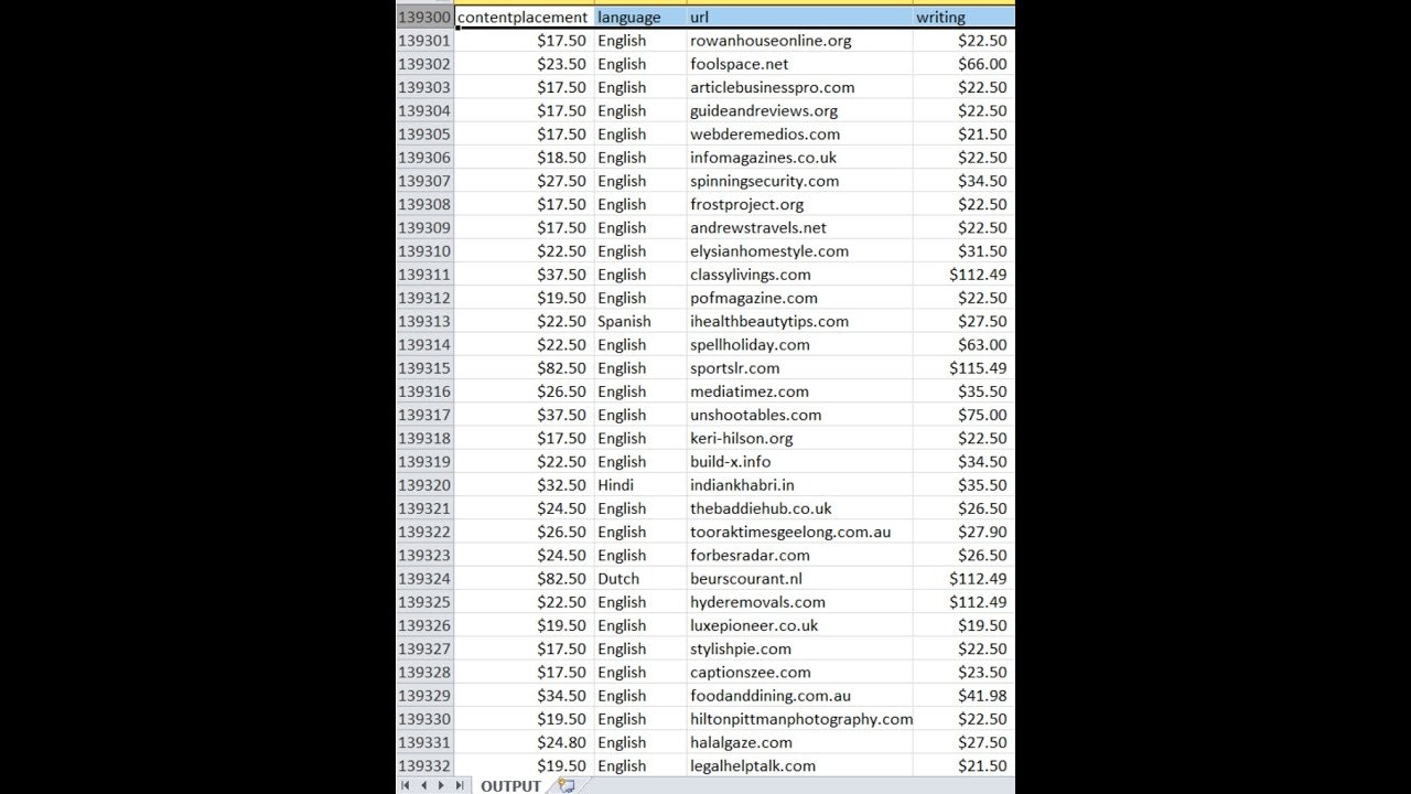 Selenix.io gallery image