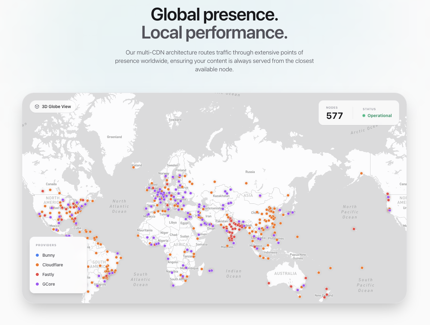 StaticDelivr gallery image