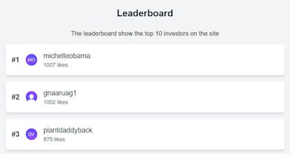 twt-investor gallery image