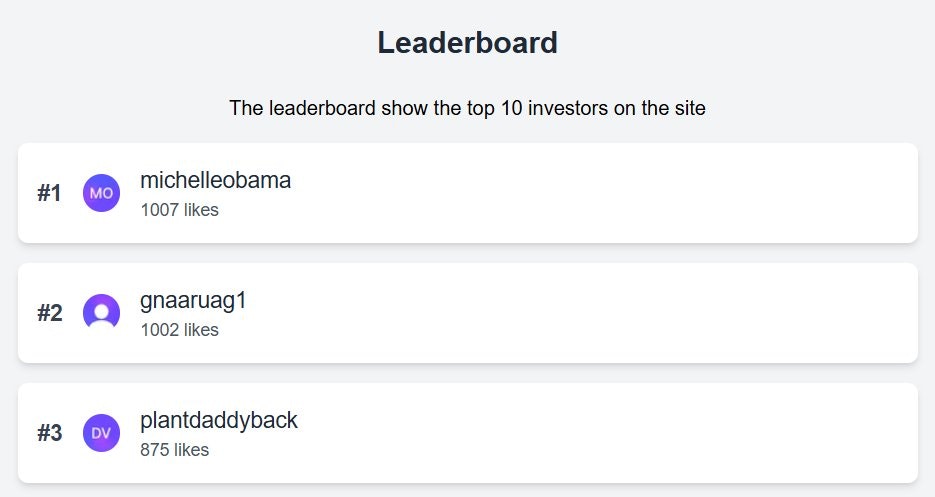 TWT-Investor media 3