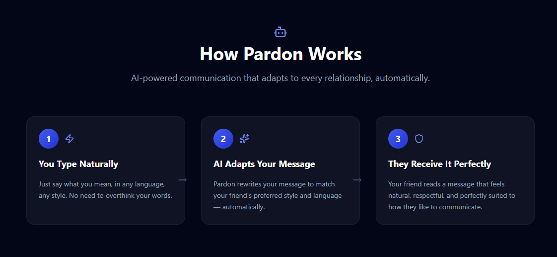 pardon gallery image