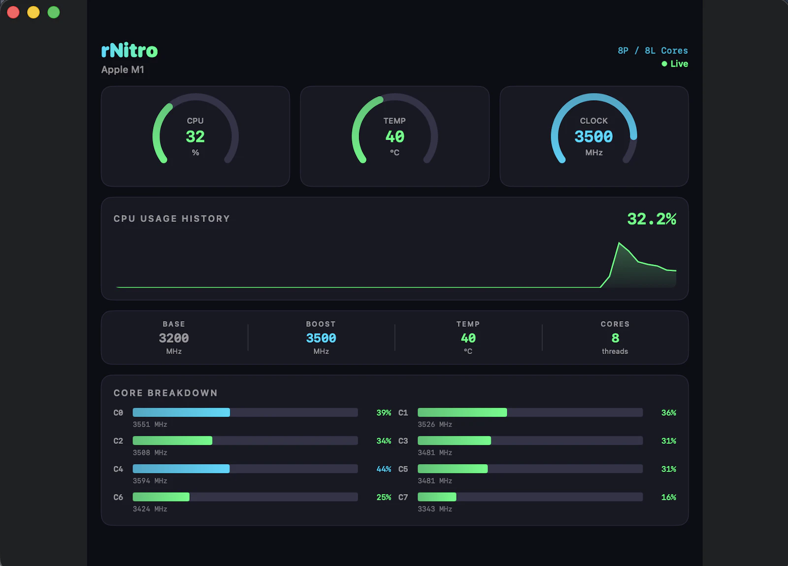 rNitro — macOS CPU Monitor screenshot 2