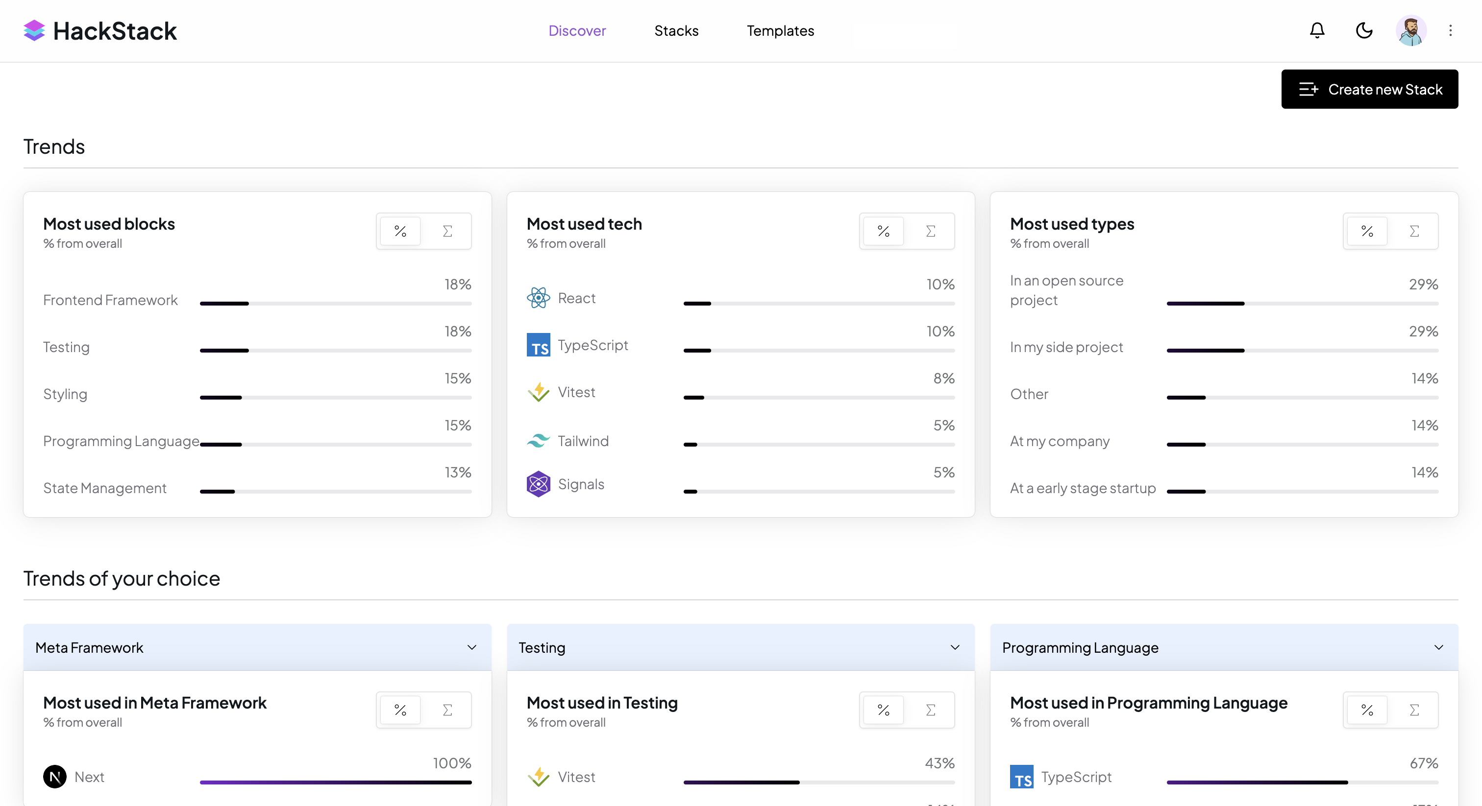 HackStack gallery image