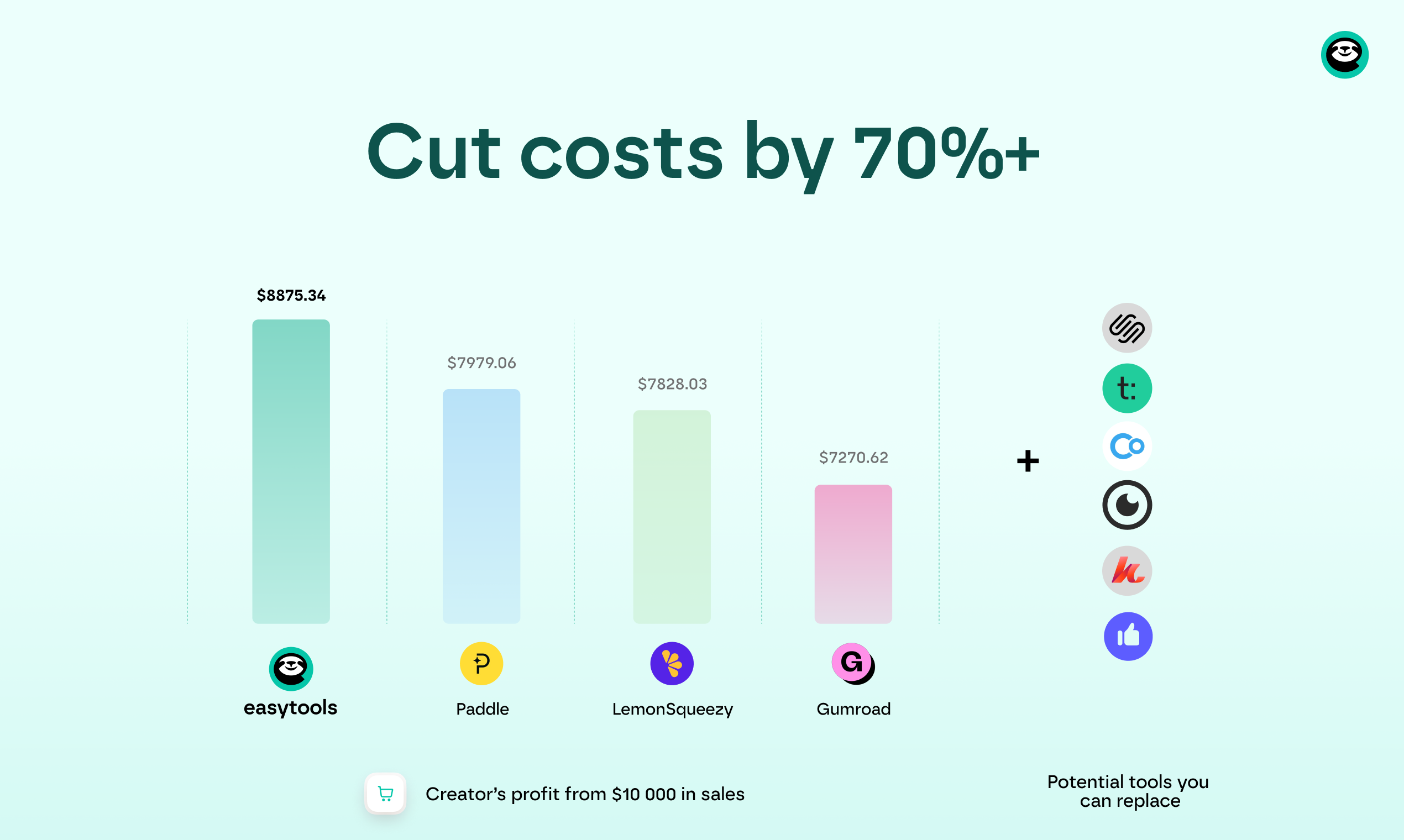 Easytools gallery image