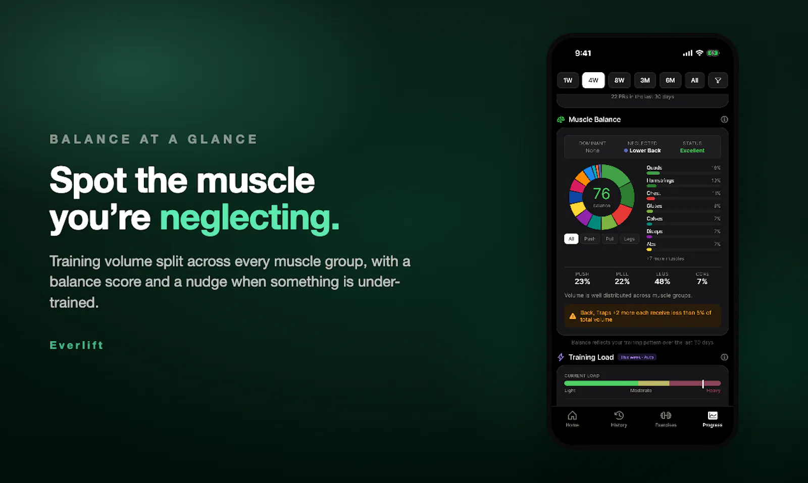 Everlift screenshot 7