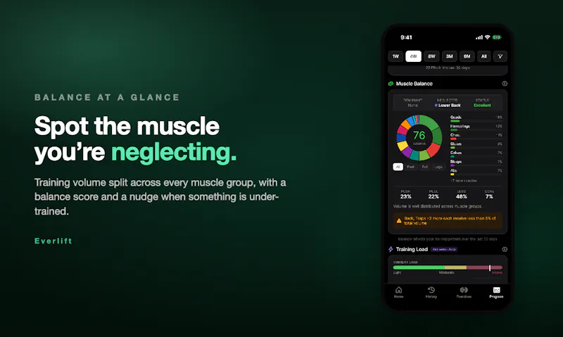 Everlift screenshot 7