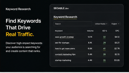 SEOABLE gallery image
