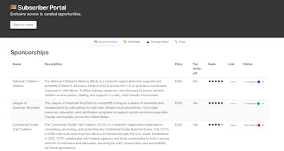 Backlink Bento gallery image