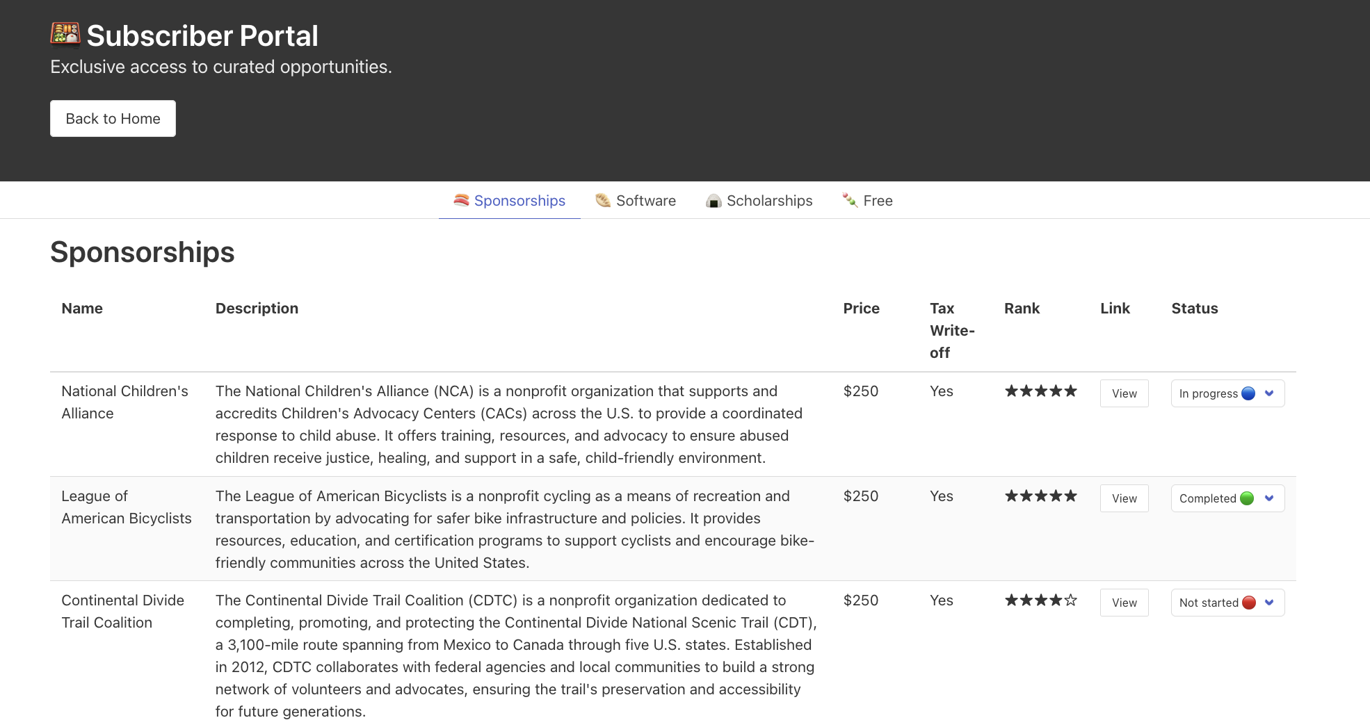 Media Backlink Bento 1
