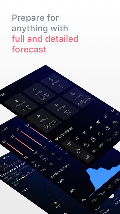 Today Weather - The new weather app gallery image