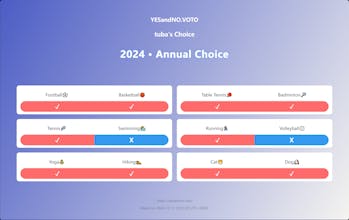 Yes and NO gallery image