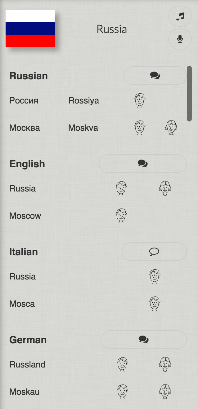 Localingual gallery image