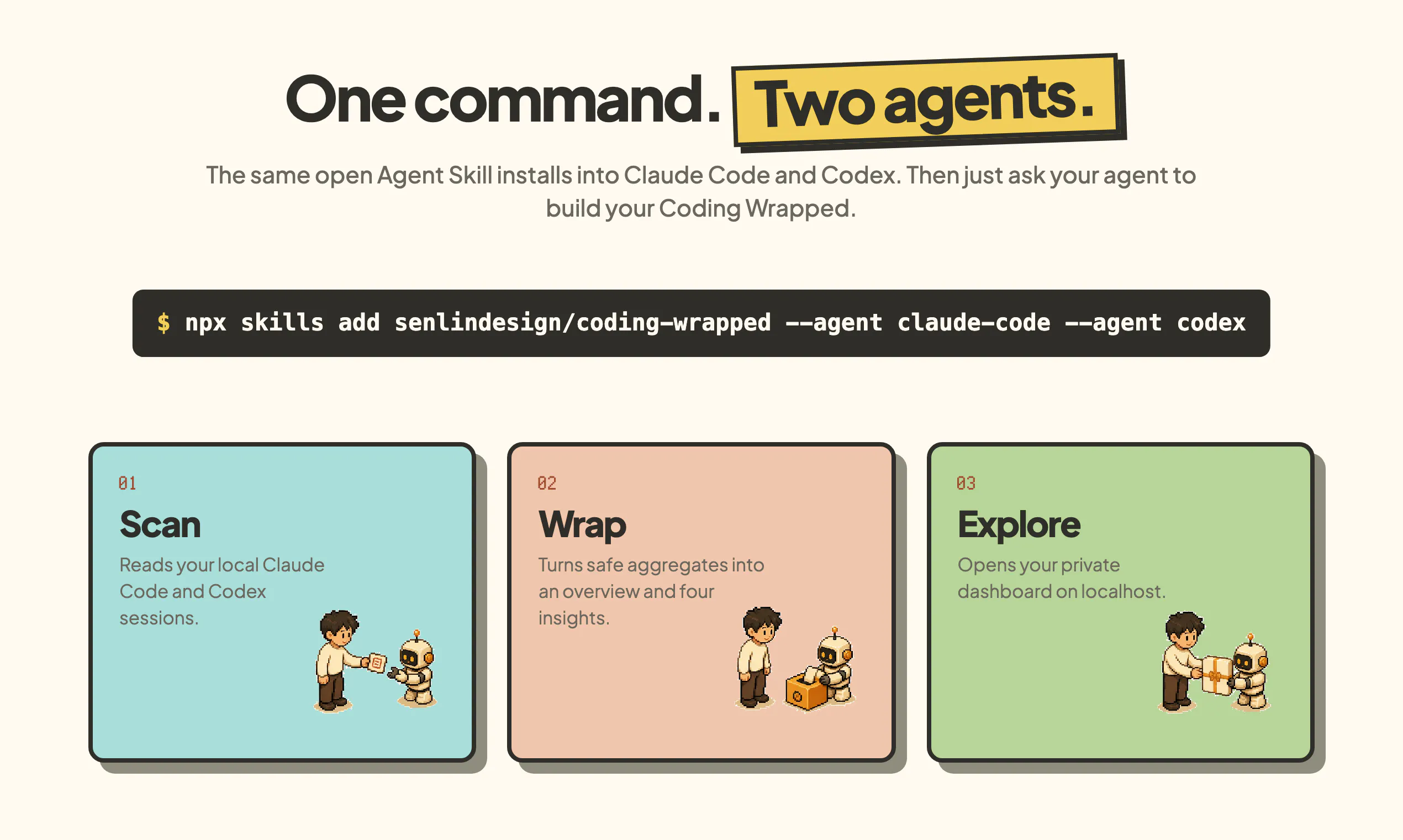 Coding Wrapped gallery image