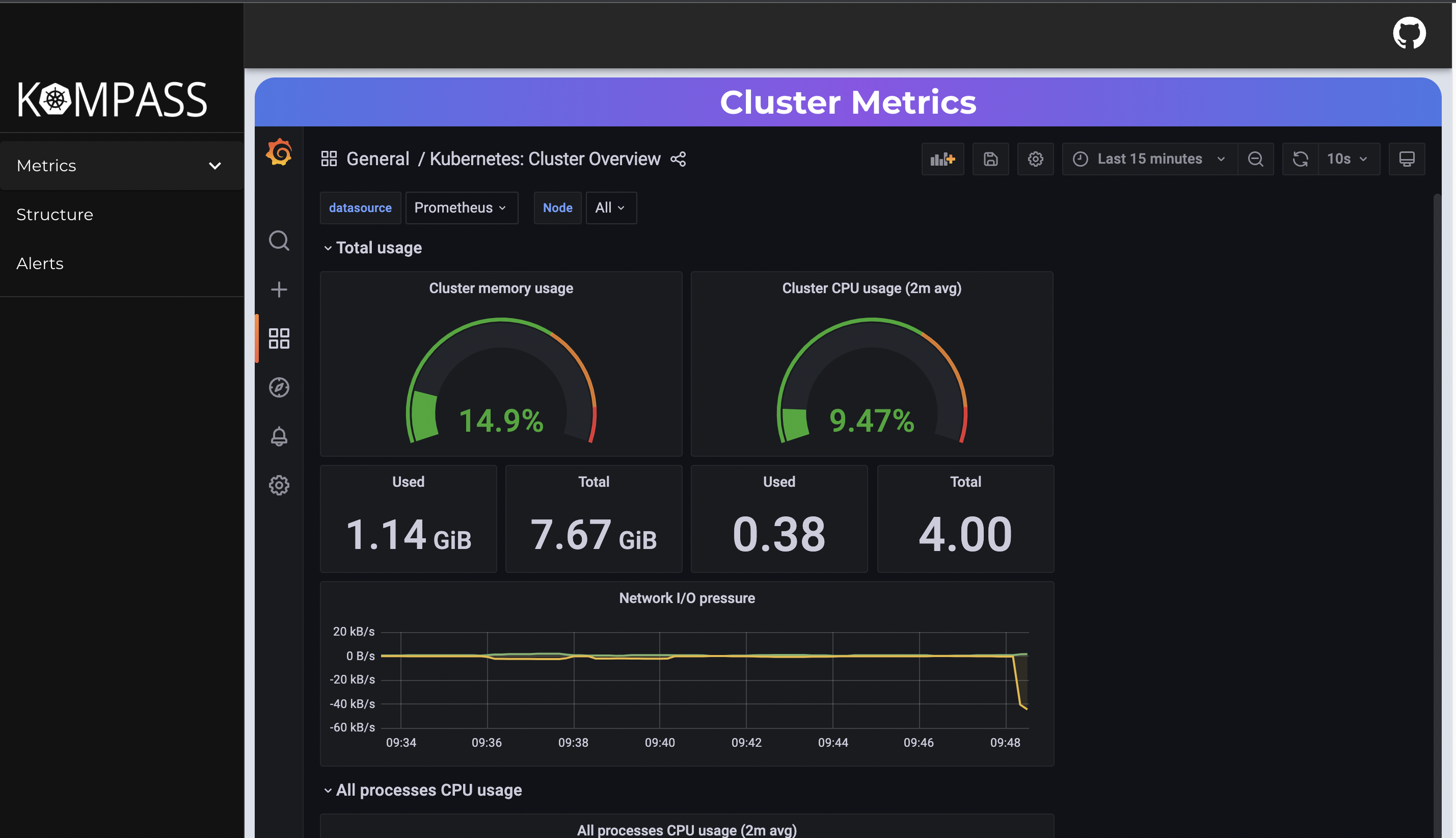 Kompas - Een lichtgewicht, open source kubernetes monitoringtool media 3