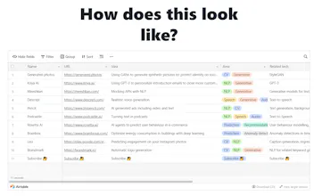 Machine learning product list gallery image