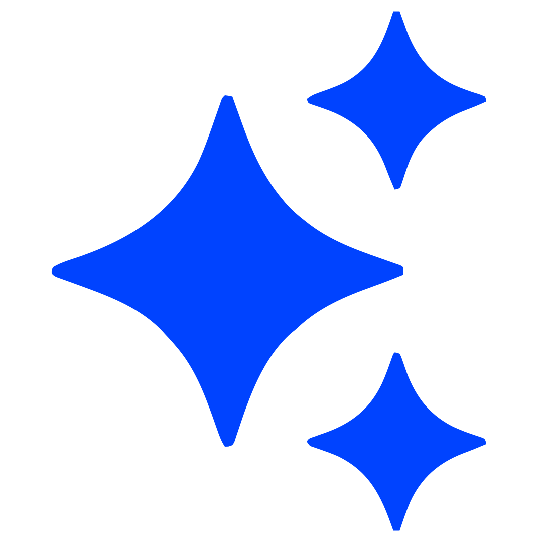 PostSmithAI — AI-Powered LinkedIn Posts