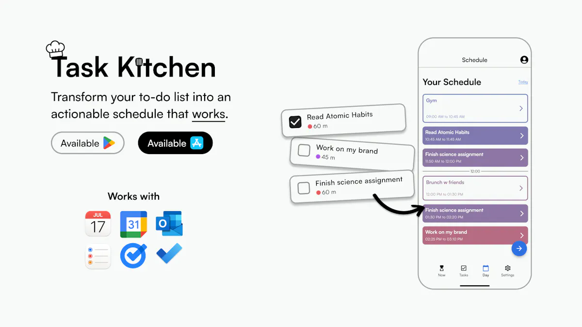 Task Kitchen