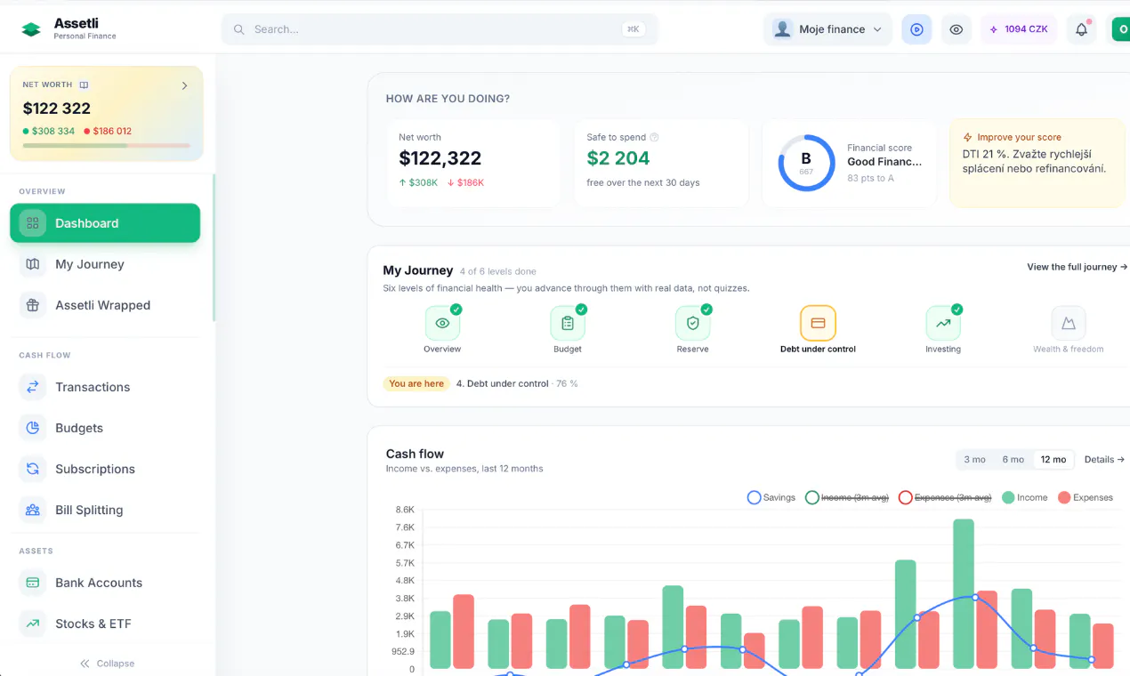 Assetli.app gallery image