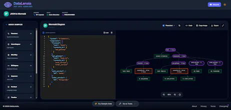 DataLensia gallery image