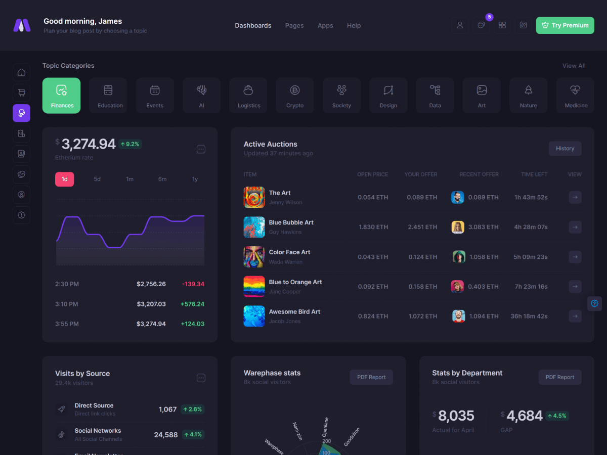Metronic - шаблон администратора Bootstrap - React, Vue, Angular, Django, Asp.net Core, Laravel, Rails медиа 34