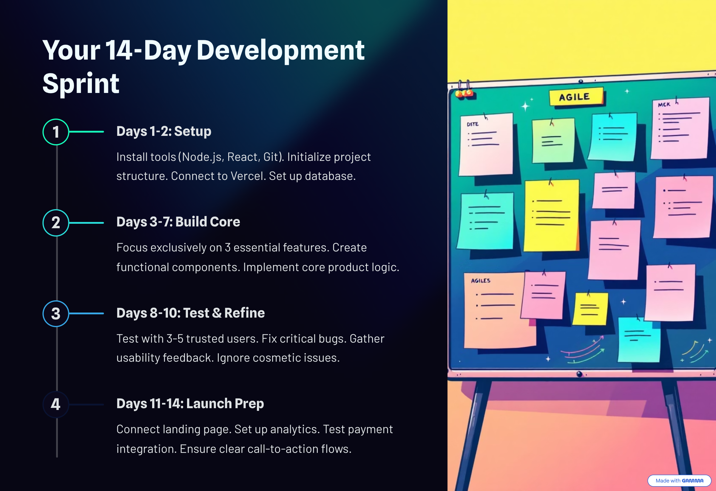 Product Hunt  Playbook gallery image