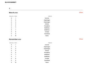 Blocksheet gallery image