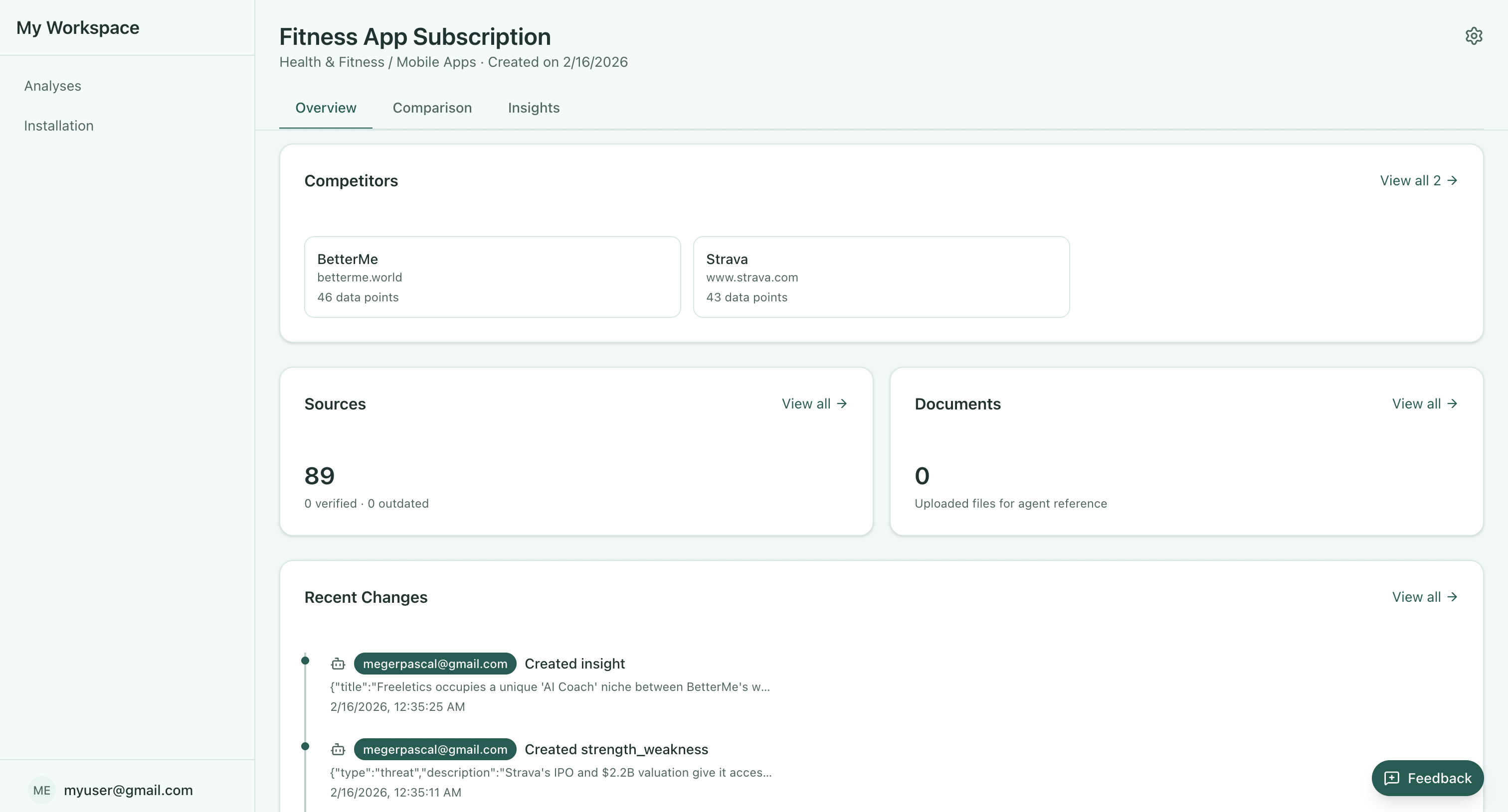 Market Eagle gallery image