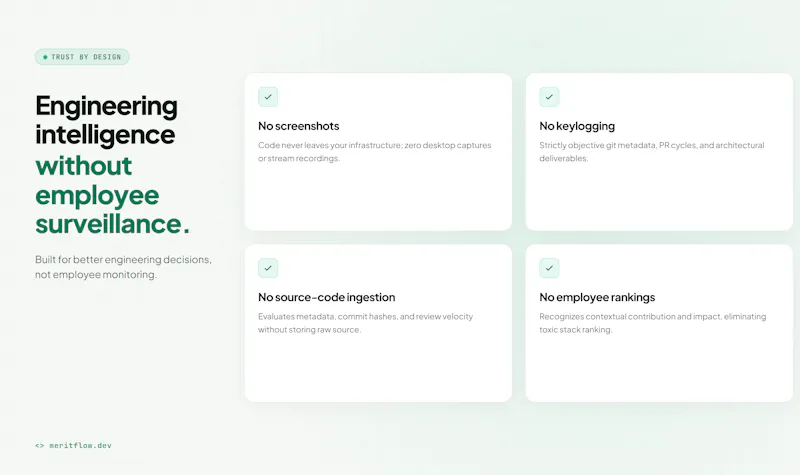 MeritFlow screenshot 6