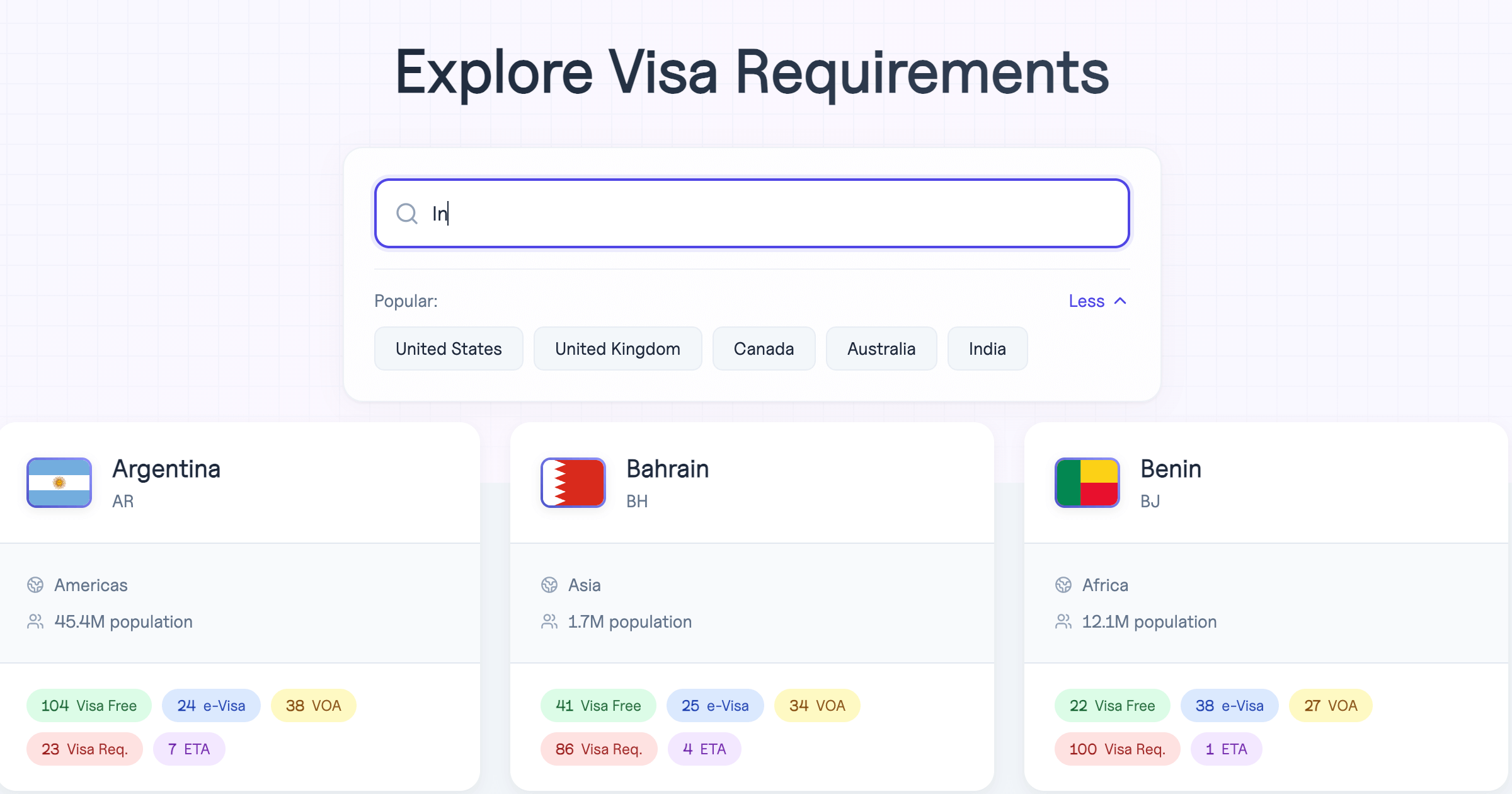 Lista gratuita de visas media 1