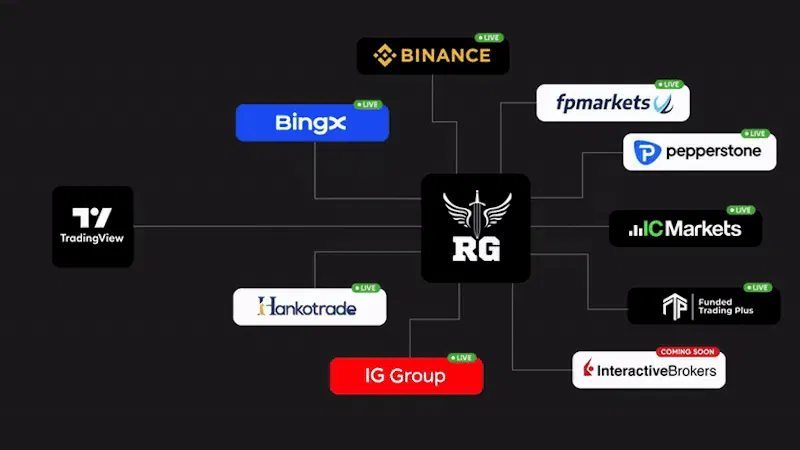 RichGoon screenshot 4