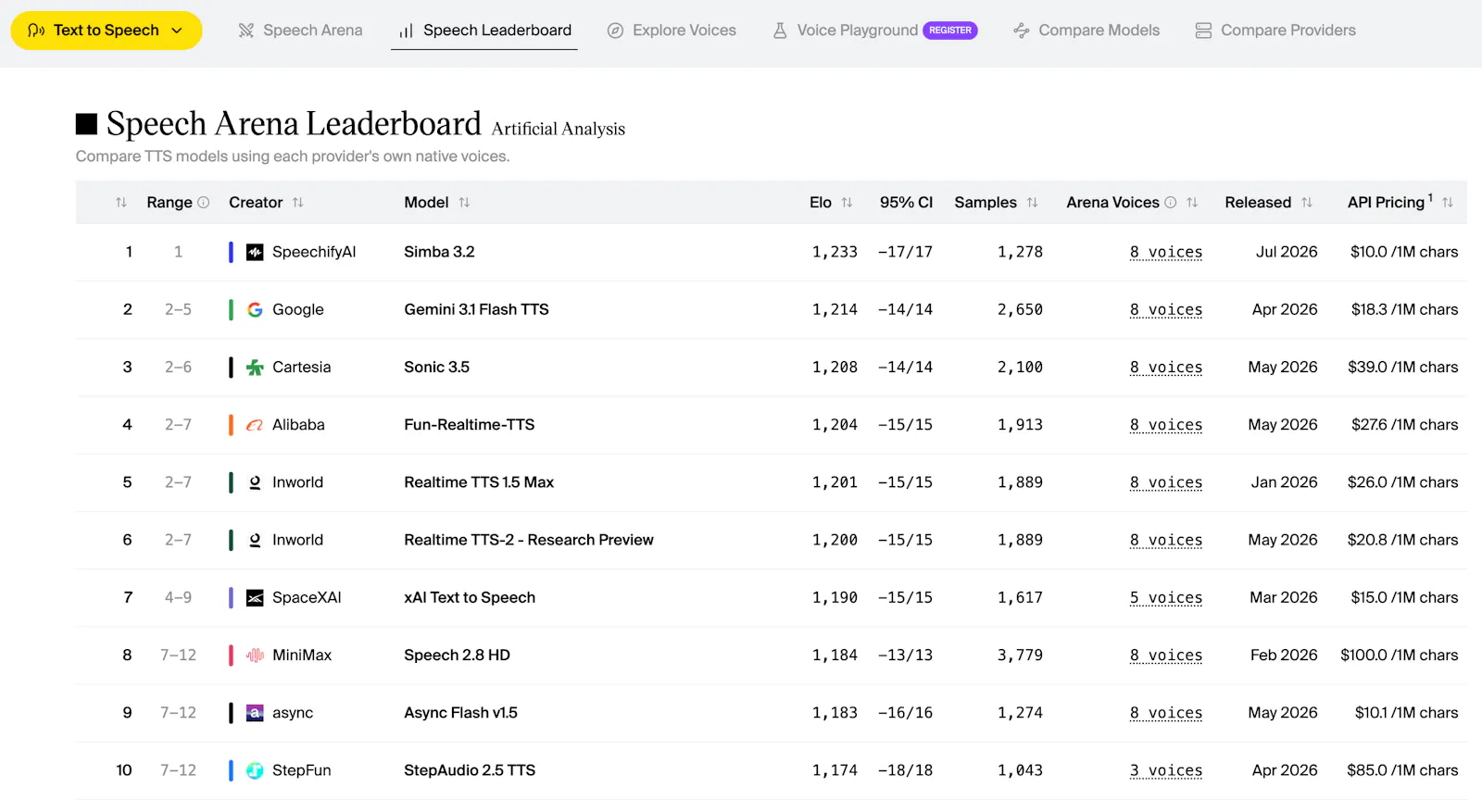 Simba Voice Agents screenshot 3