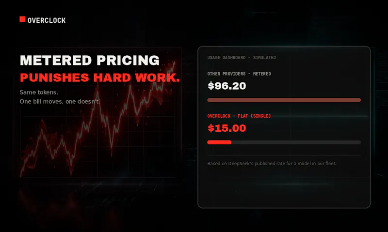 Overclock API screenshot 2
