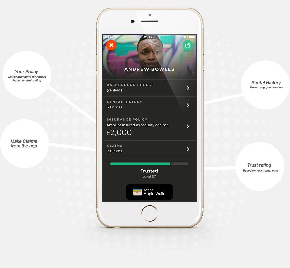 Insurestreet gallery image