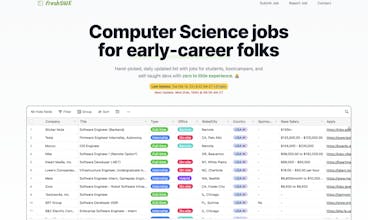 freshSWE gallery image