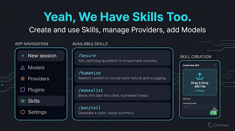 codelazr.com screenshot 6