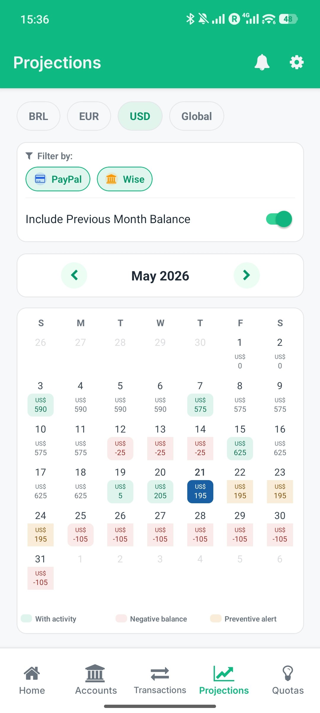 My Smart Finance gallery image